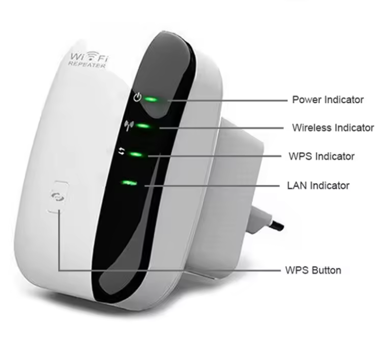 300Mbps Wi‑Fi Repeater & Signal Extender – Dual Mode (Repeater/AP) with WPS and RJ45 Port