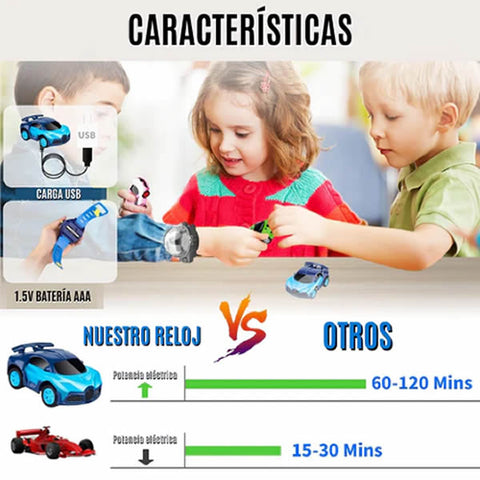 Mini RC Car Watch Toy – Remote Control Wrist Car